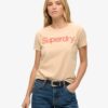 Camiseta ajustada Core Logo City