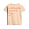 Camiseta ajustada Core Logo City