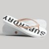 Chanclas Code Core Sport