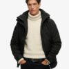 Chaqueta cortavientos definitiva