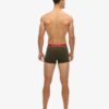 Pack de tres boxers de Organic Cotton