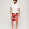 Pantalones cortos