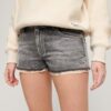 Pantalones cortos vaqueros
