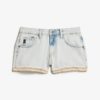 Pantalones cortos vaqueros