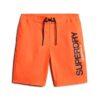 Ropa deportiva: pantalones cortos reciclados