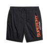 Ropa deportiva: pantalones cortos reciclados